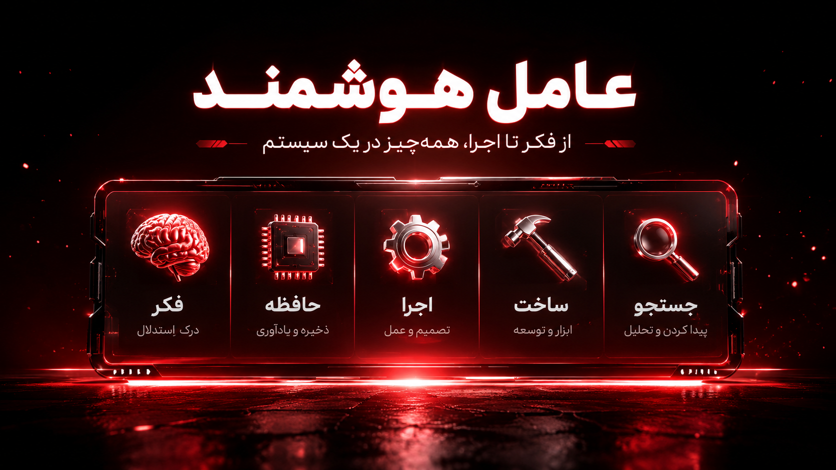 ۵ ابزار جدید هوش مصنوعی برای طراحی سایت که باید بشناسید